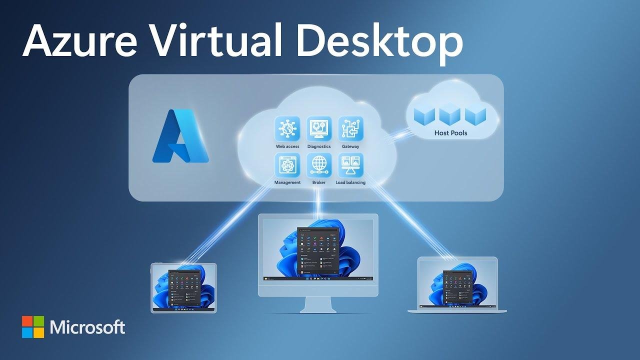 Understanding the Advantages of Windows Virtual Desktop for Remote Work